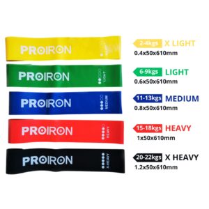 Bandas antideslizantes latex ejercicio fuerza