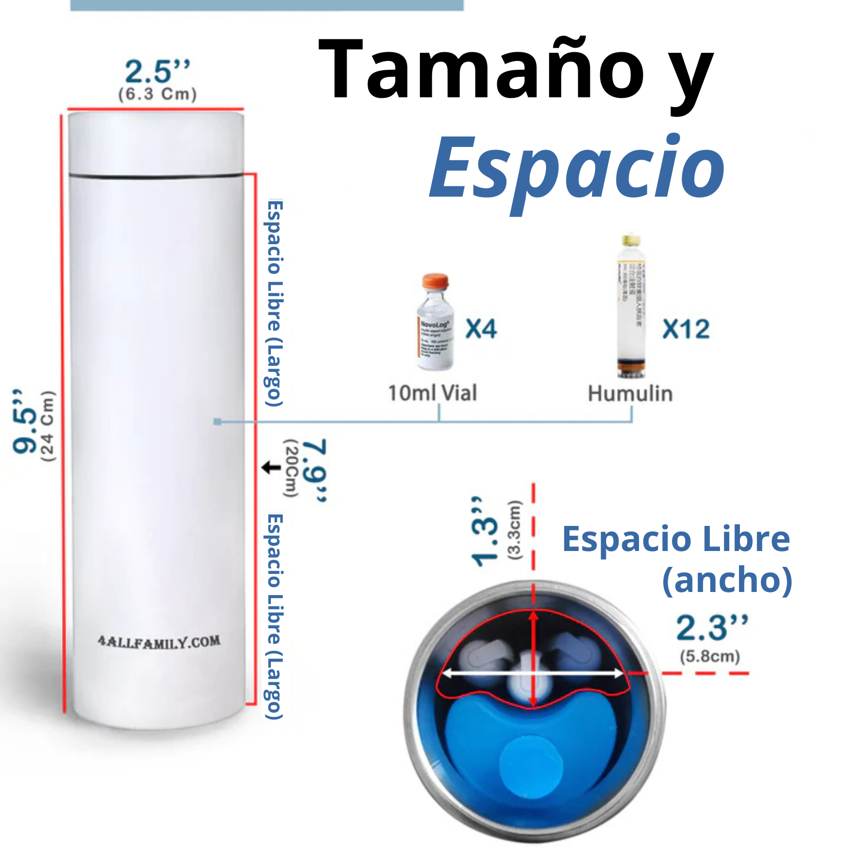 cadena de frio insulina