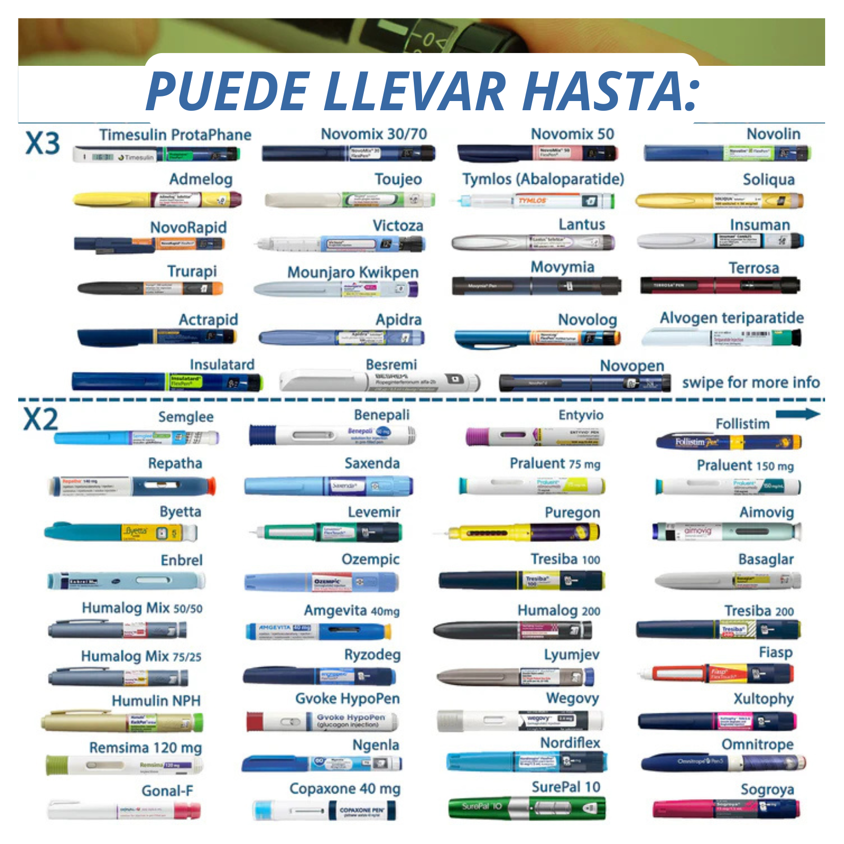 cadena de frio insulina