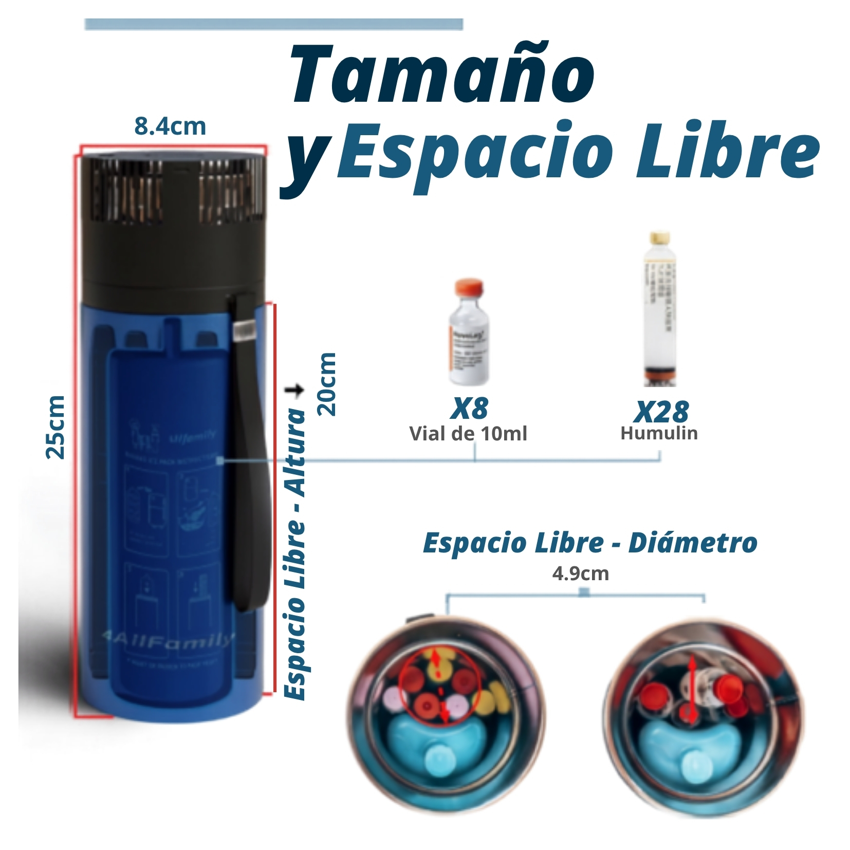 cadena de frio termo insulina mounjaro ozempic