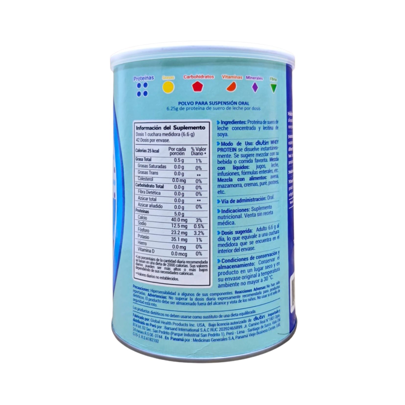 whey diutin diabetes proteina